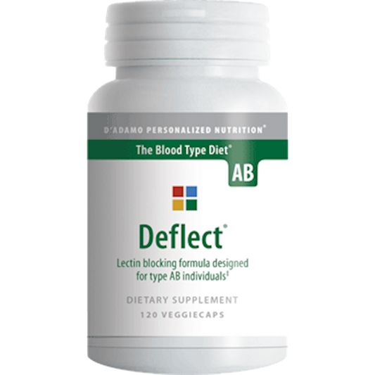 Deflect AB